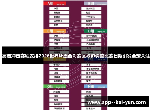 高温冲击赛程安排2026世界杯墨西哥赛区被迫调整比赛日期引发全球关注